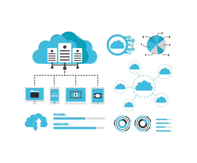 SAP Business One tailored workflows