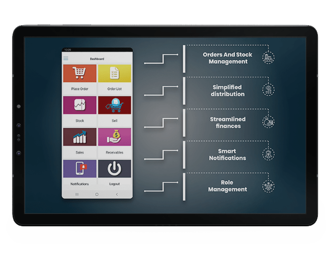 Pacific Oil Distribution feature modules for finance, notifications, and roles