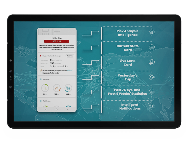 Robust Track feature overview including risk alerts and POI search